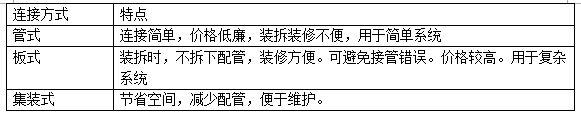 连接方式的选择.png