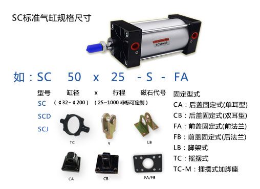 斯麦特SC气缸.jpg 斯麦特SC气缸.jpg