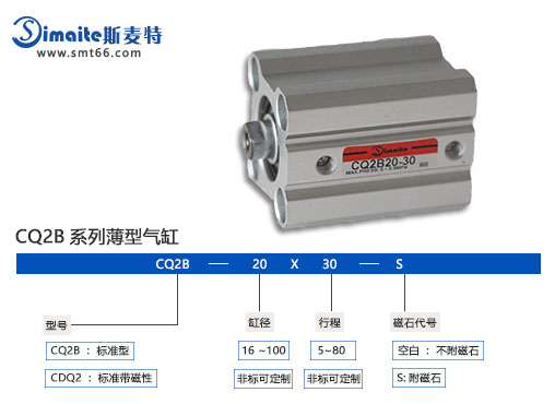 斯麦特CQ2B气缸.jpg