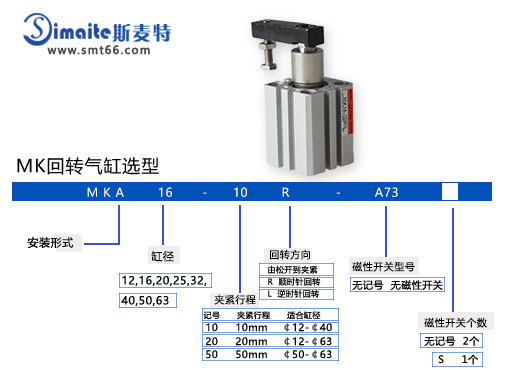 斯麦特转角气缸.jpg