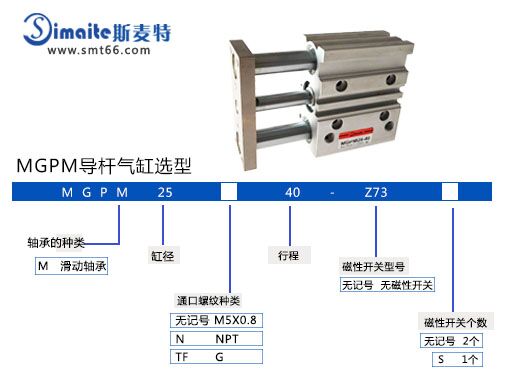 斯麦特导杆气缸MGPM.jpg