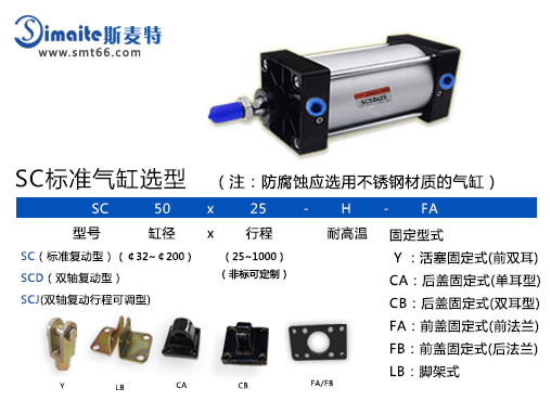 斯麦特标准气缸.jpg