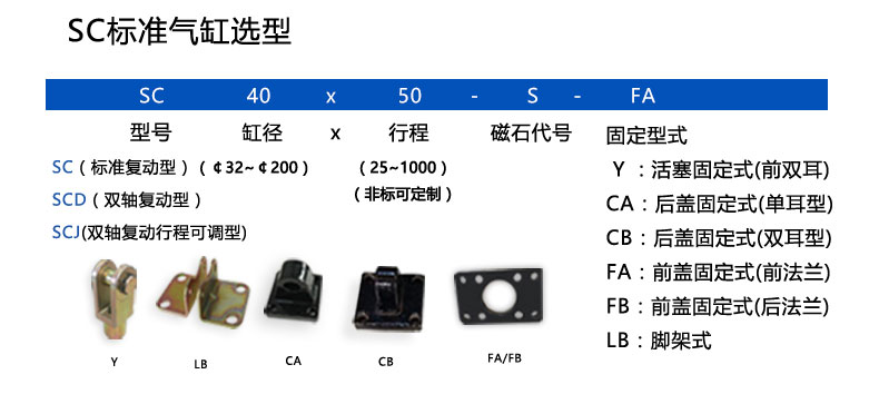 标准气缸图解