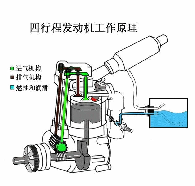上海气缸工作动态图分享-无锡斯麦特自动化科技有限公司