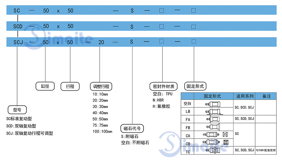 SC气缸选型.jpg