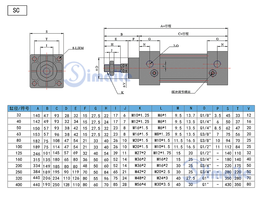 标准气缸尺寸表.jpg