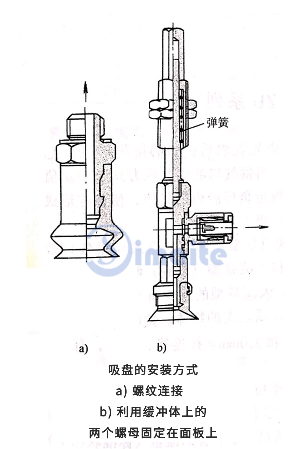 吸盘的安装方式.jpg