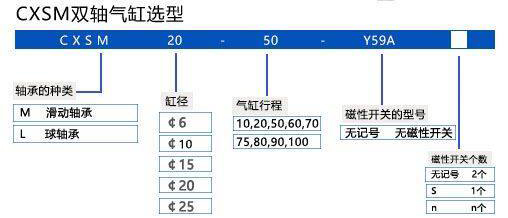 双轴气缸选型