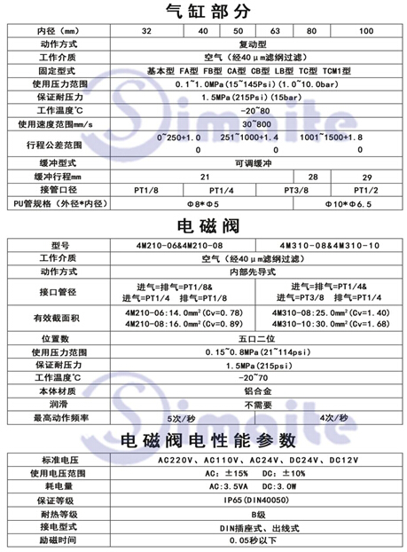 SCF系列气缸型号规格尺寸图