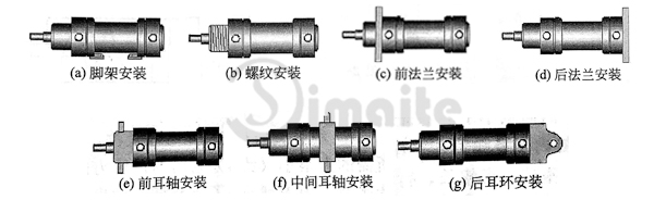 不同气缸规格安装方式