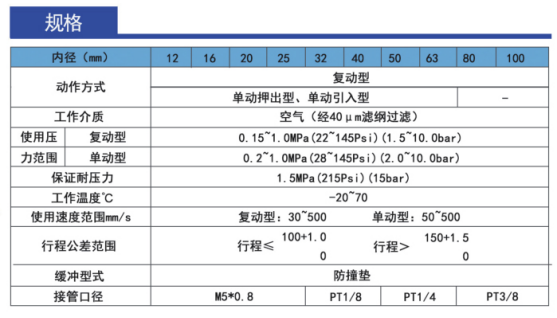 薄型气缸