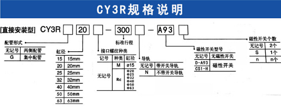 无杆气缸规格说明