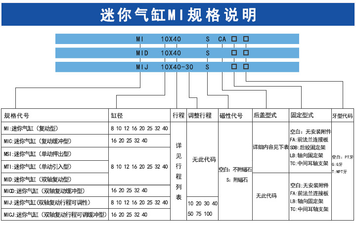 迷你气缸