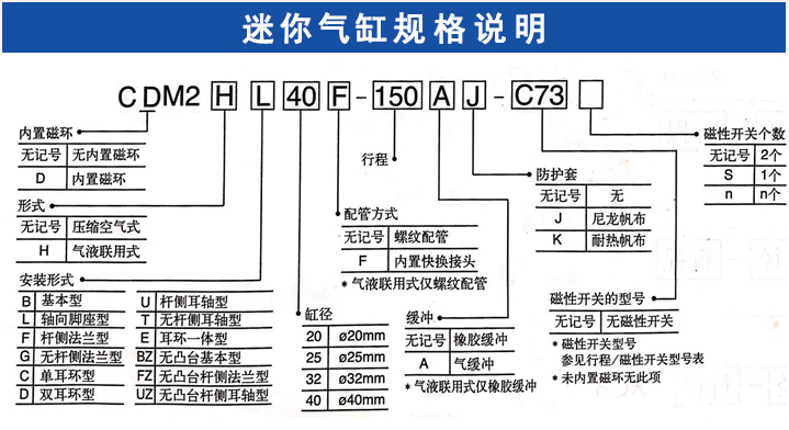 迷你气缸