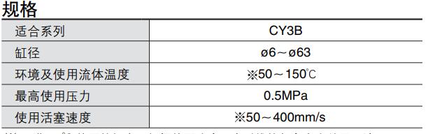 耐高温无杆气缸规格