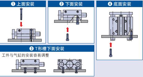 带导杆气缸mgpm安装方式