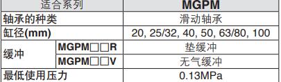 耐水性MGPm规格图.jpg