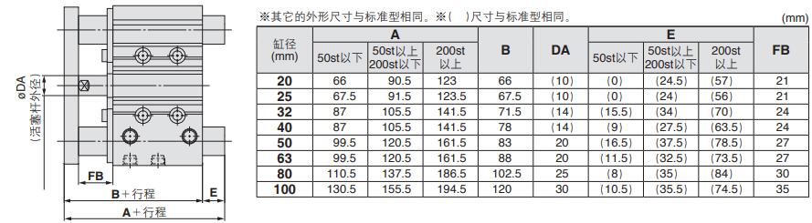 耐水mgpm外形尺寸图.jpg