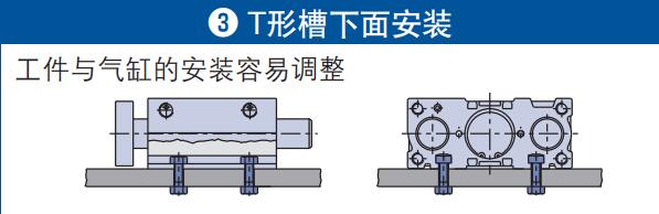 t形槽下面安装