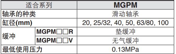 带导杆气缸规格.jpg