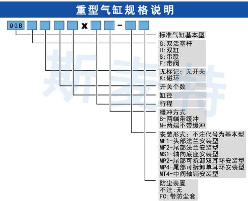 重型气缸选购规格.jpg