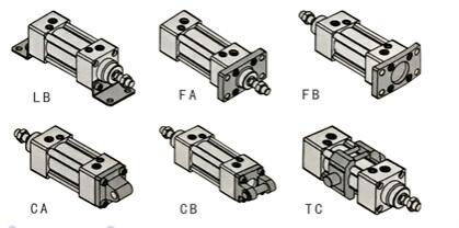 气缸安装方式可定制.jpg