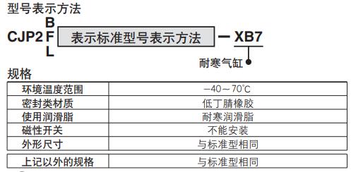 耐寒笔形气缸规格.jpg