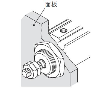 高温笔形气缸面板安装