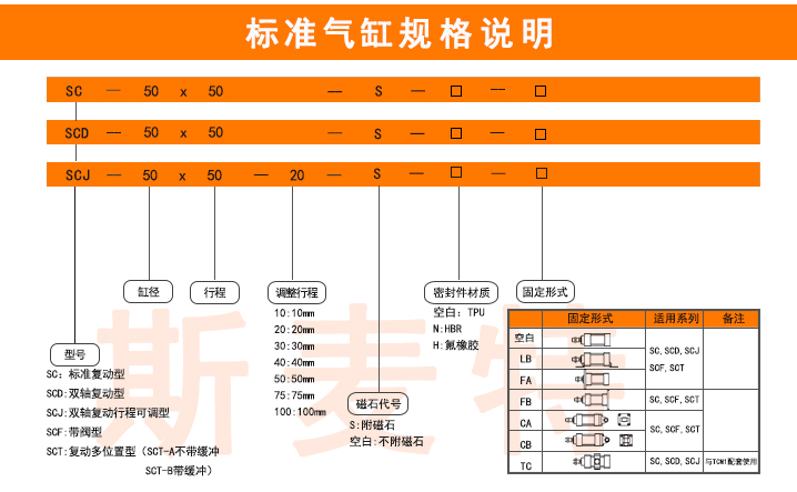 标准气缸