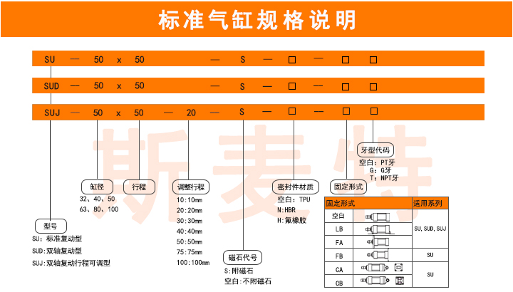 标准气缸