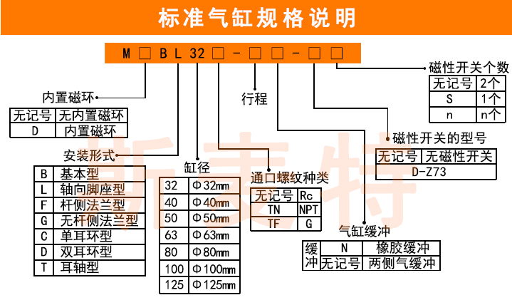 标准气缸