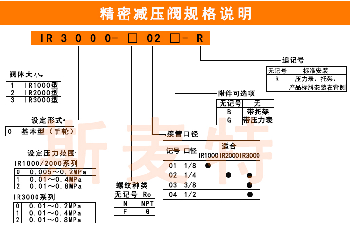 精密减压阀