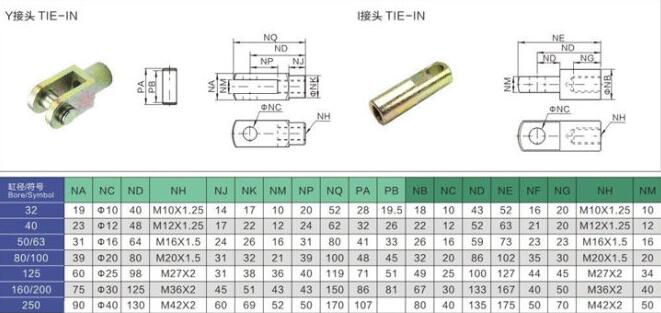 Sc-80标准气缸Y型I型接头外观尺寸及尺寸图