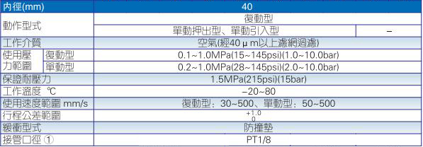 sda40-25规格尺寸图1.jpg