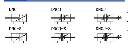 耐低温气缸dnc不同款式.jpg