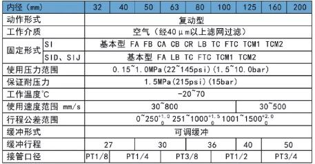 si规格表.jpg