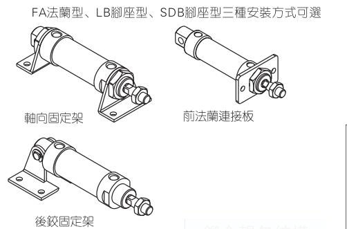 迷你气缸多种安装附件.jpg