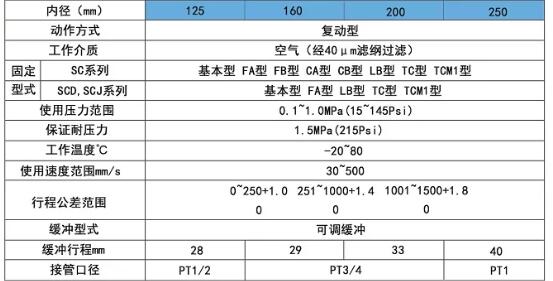 sc160规格范围.jpg