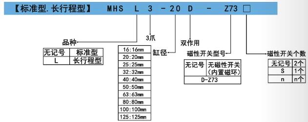 气动手指mhs3订购码.jpg