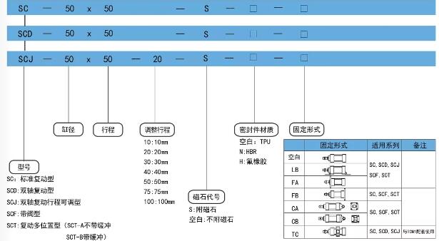 sc40*300订购码.jpg