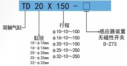 双杆气缸TD订购码.jpg