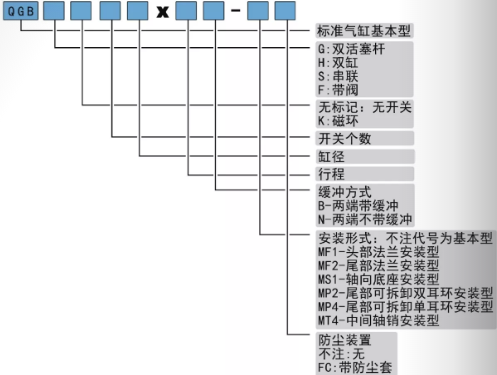 拉杆气缸QGB标准气缸.png