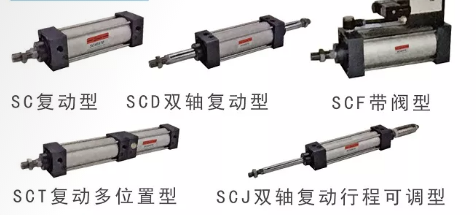 标准可调气缸scj同系列型号.png