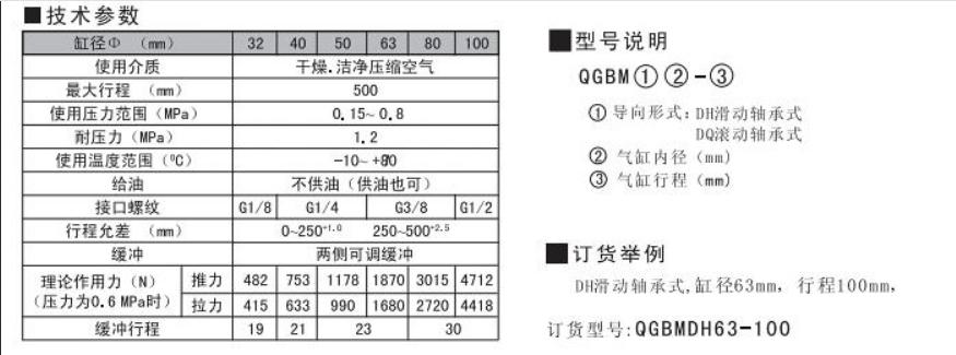       技术参数