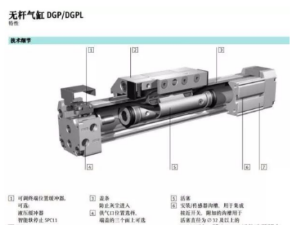 无杆气缸.png